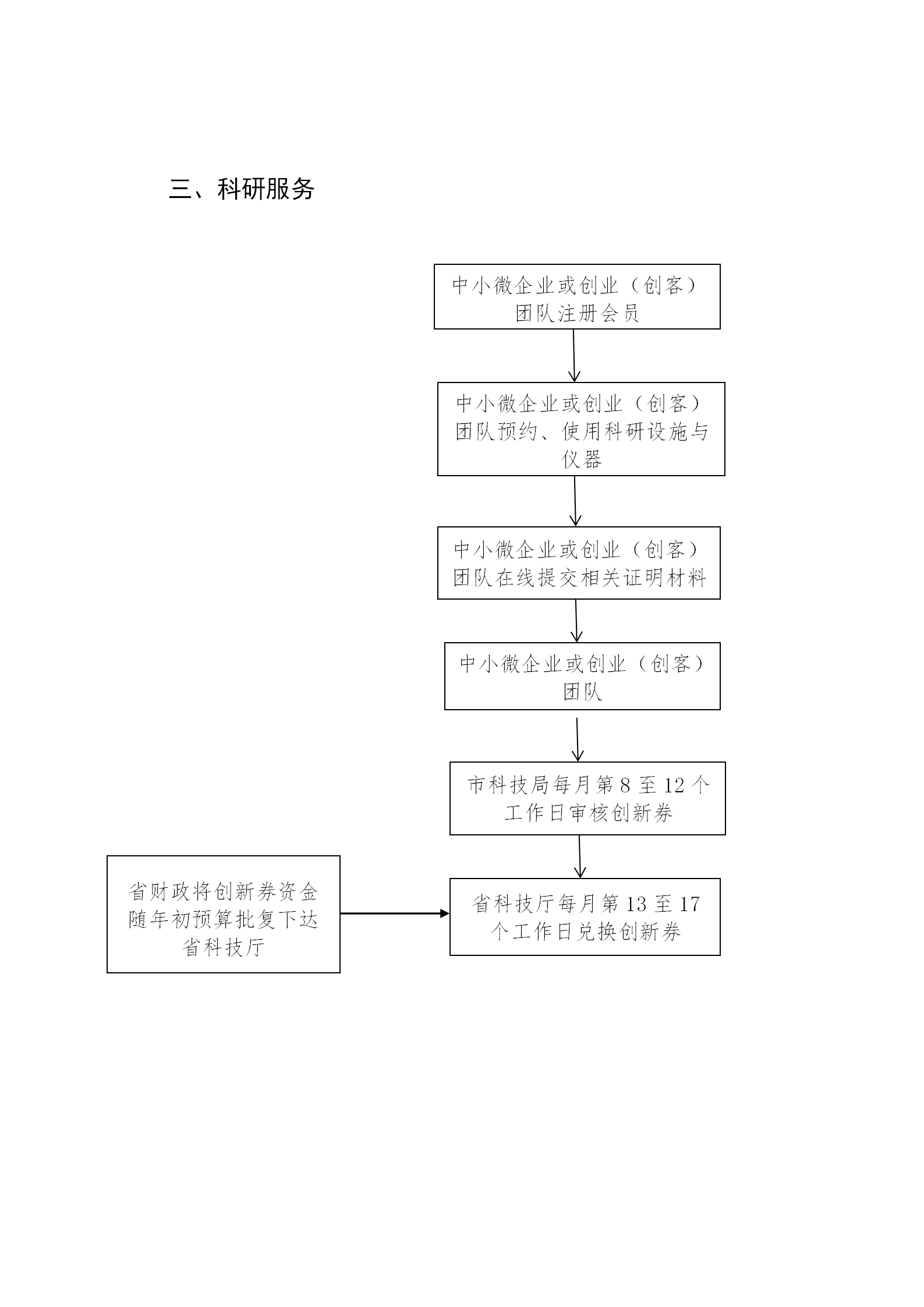 烟台市高层次人才全周期服务流程_04